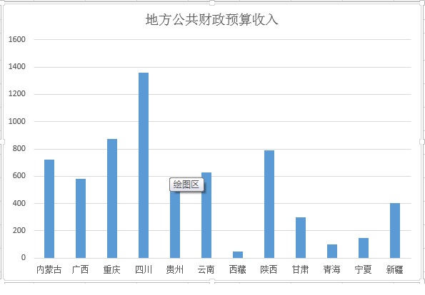 2015��1-5�²���