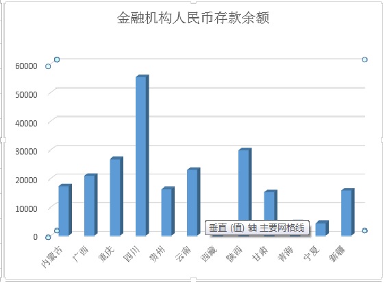 2015��1-5������Ҵ����