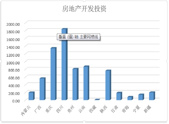 2015��1-5�������ܶ����